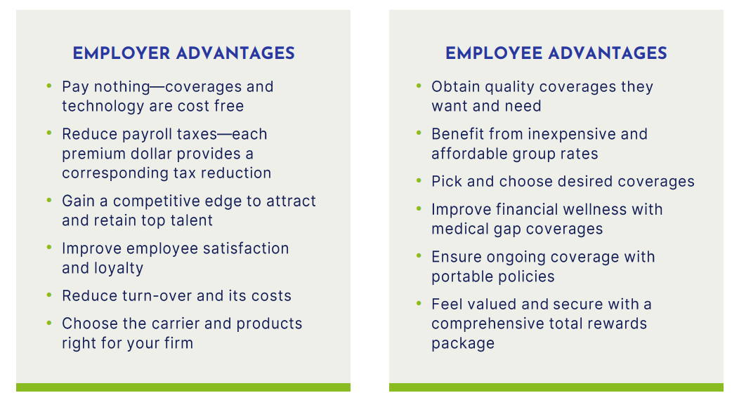 Chart of advantages for employees and employers for adding voluntary benefits