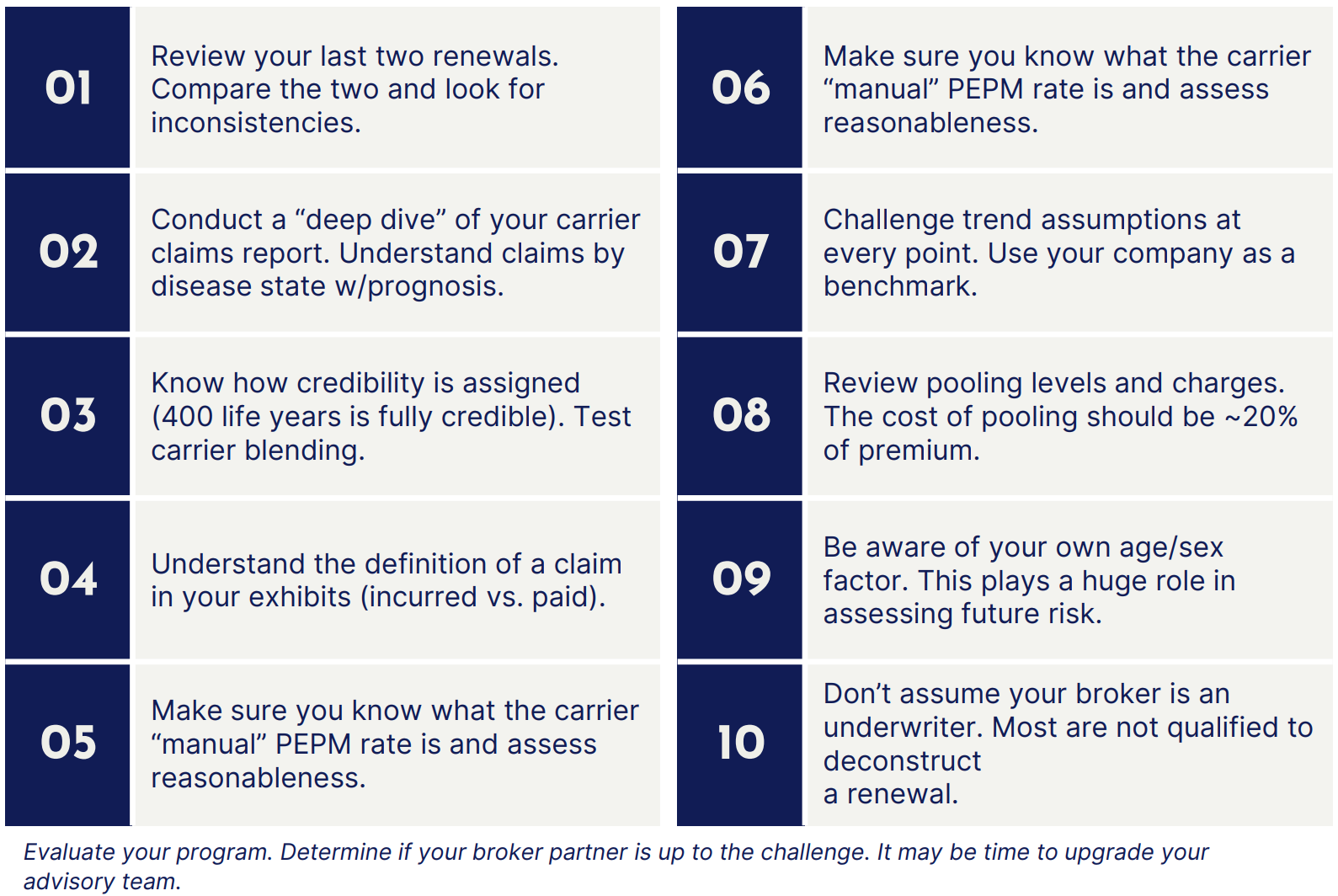 10 tips for medical insurance renewal